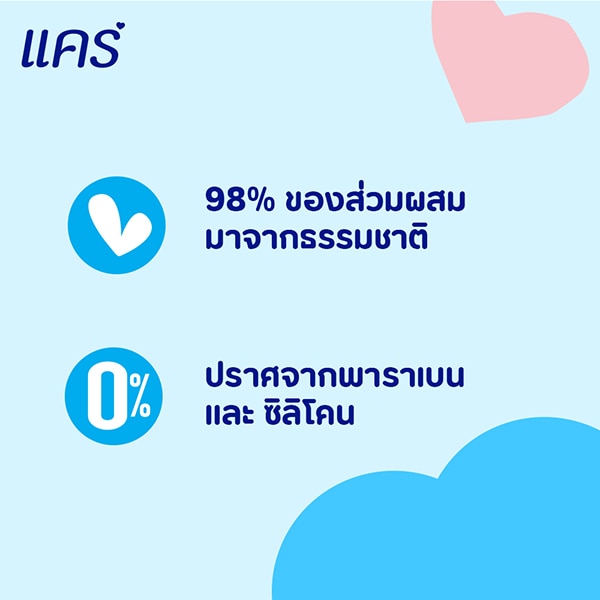สบู่เด็กแคร์ มั่นใจได้เรื่องความปลอดภัย ไม่มีพาราเบน และซิลิโคน สบู่เด็กแคร์ มั่นใจได้เรื่องความปลอดภัย ไม่มีพาราเบน และซิลิโคน