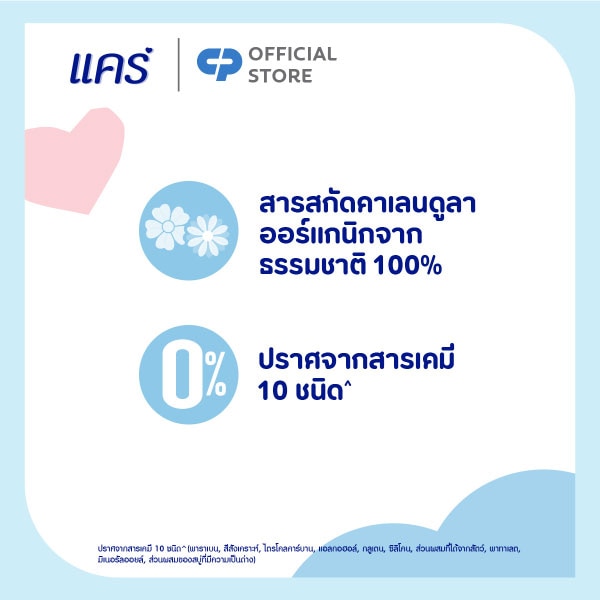 แชมพูเด็กแคร์ ผ่านการทดสอบไฮโป-อัลเลอร์เจนิก แชมพูเด็กแคร์ ผ่านการทดสอบไฮโป-อัลเลอร์เจนิก
