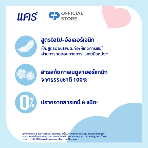 แชมพูเด็กแคร์ ผ่านการทดสอบไฮโป-อัลเลอร์เจนิก 